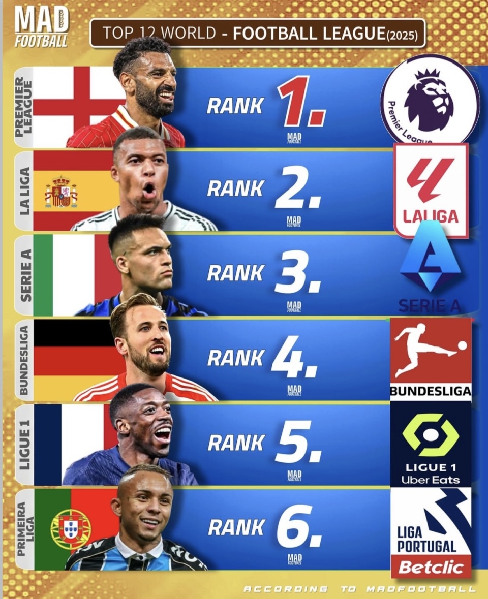 杜兰, 年世界前, com