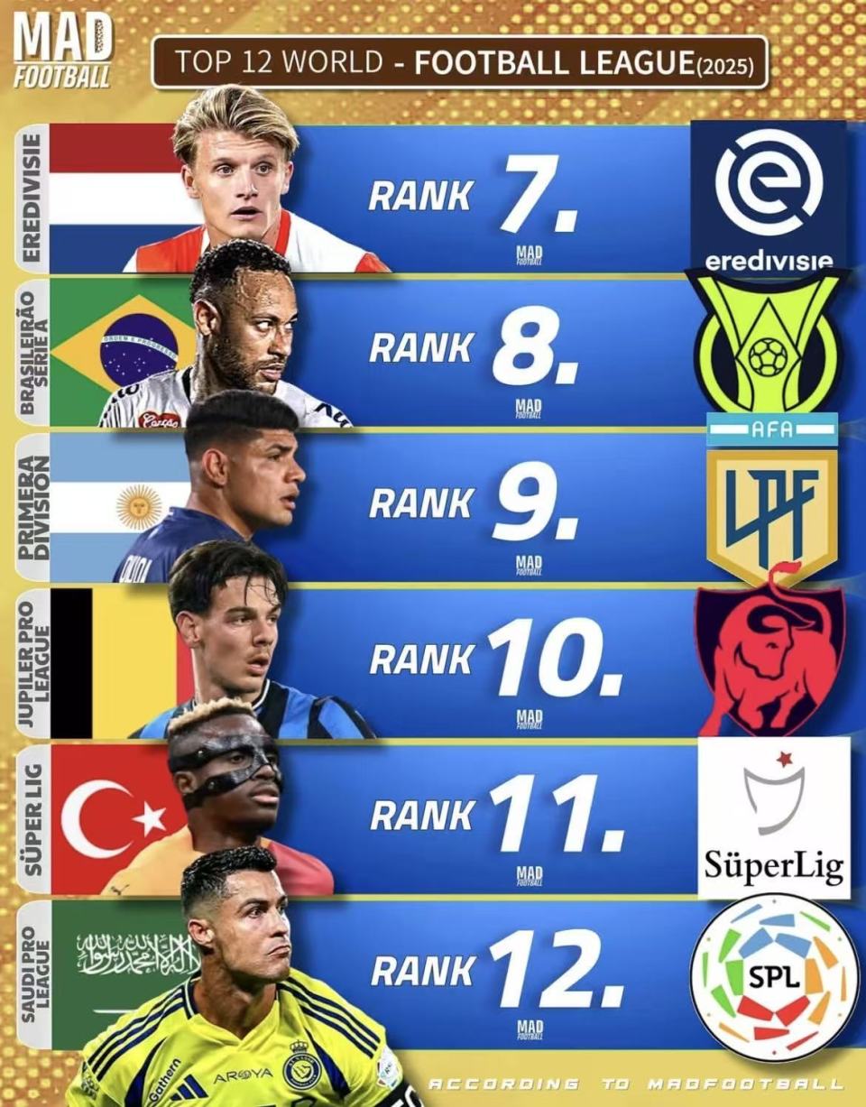 泰勒, 竞技, inews