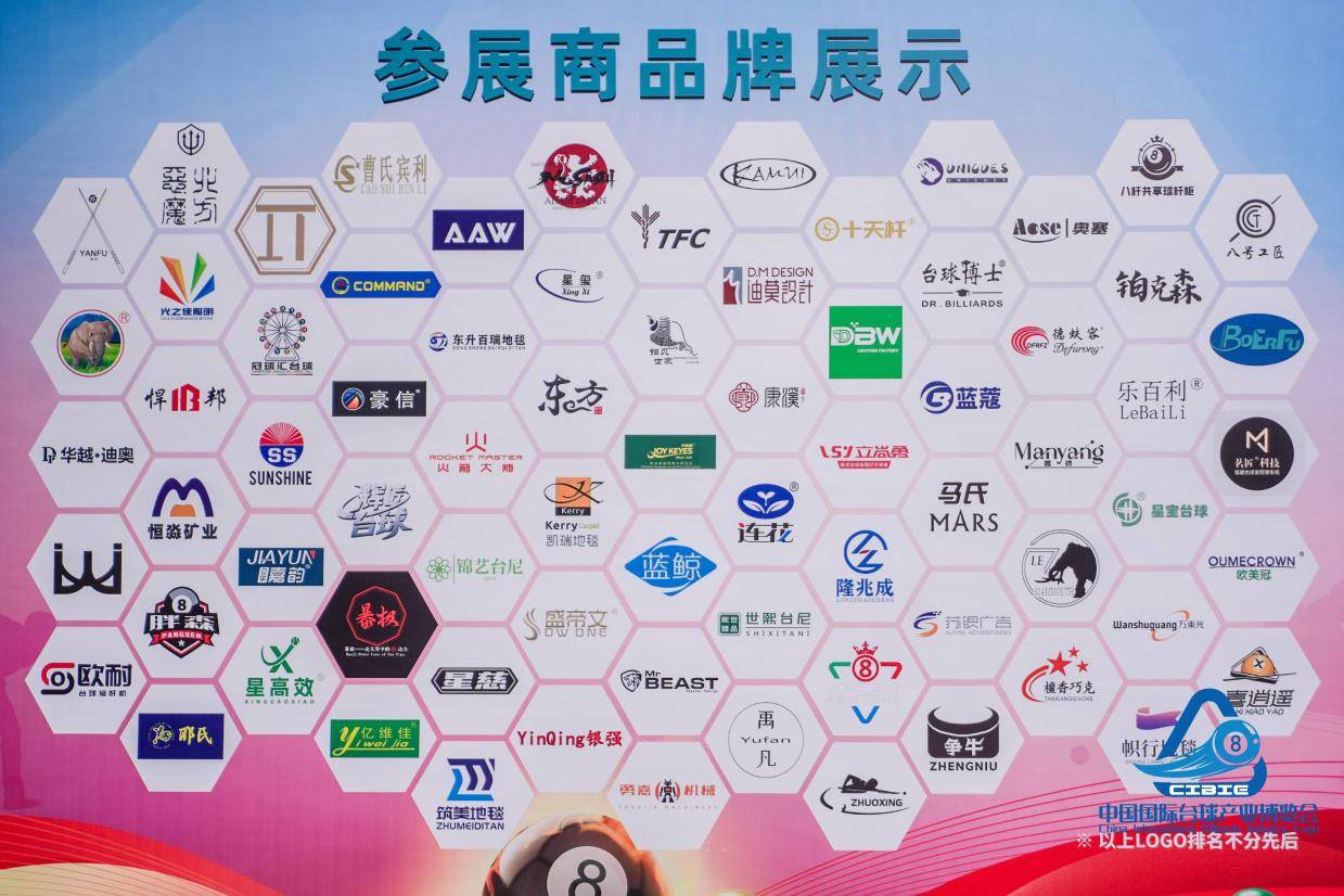 产业发展, 际台球产业, 国集地理位