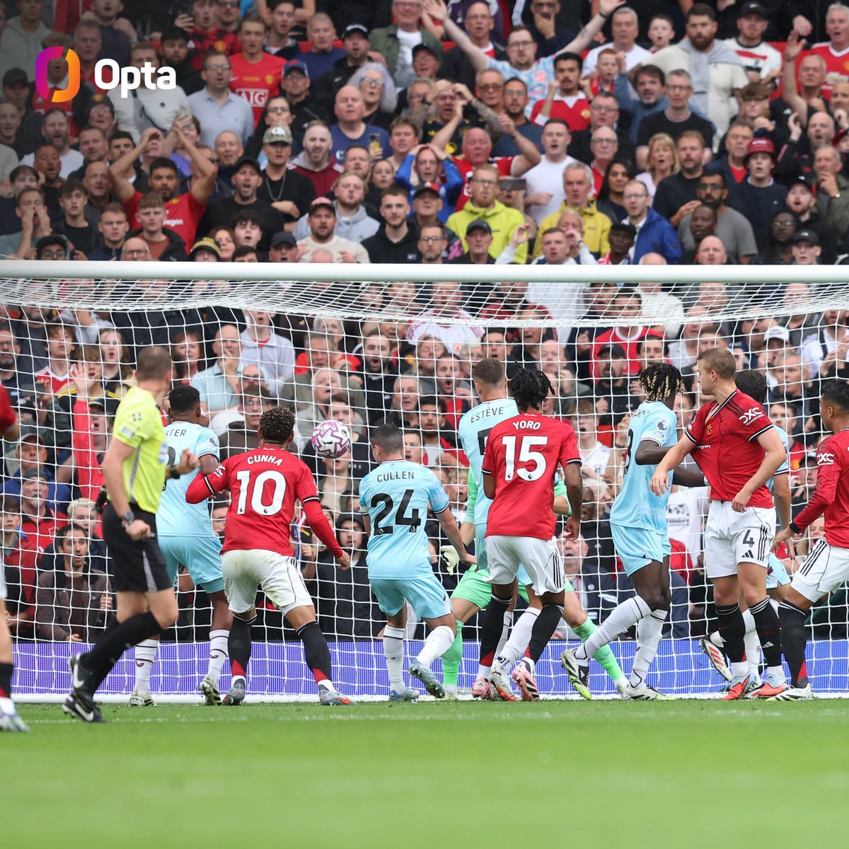 fy, 曼联新赛季, div fy, 曼联新赛季, div