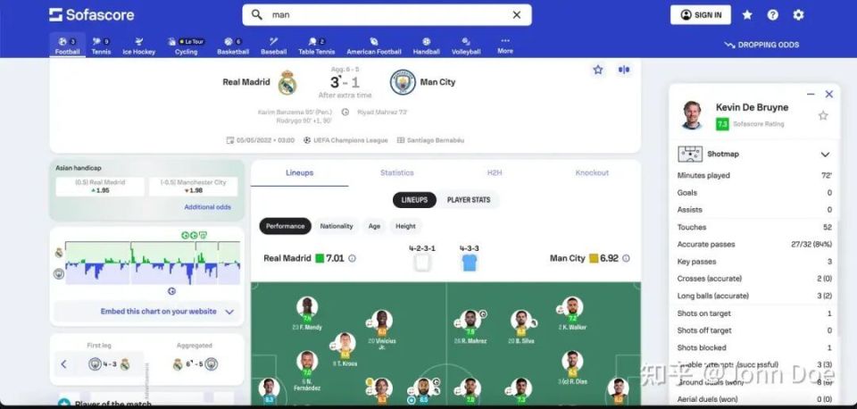 的大门, 换人换早了